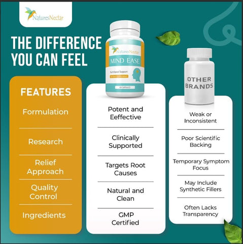 Image of Nature's Nectar Migraine Prevention Feverfew Capsules – PA Free Butterbur Root, Riboflavin 400 mg, Magnesium & Feverfew – Natural Headache Relief & Migraine Supplement – 60 Capsules