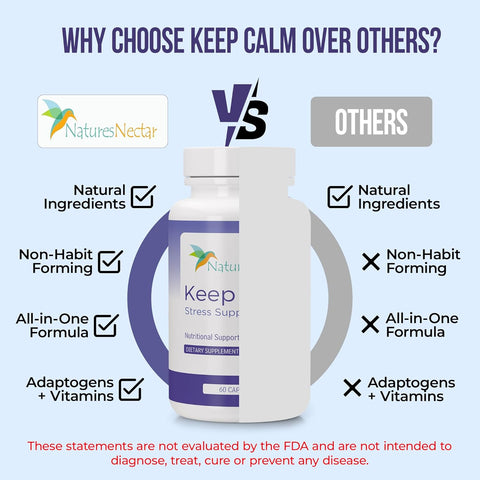 Image of Nature's Nectar Anxiety and Stress Relief Supplements – Keep Calm Capsules with Ashwagandha, GABA, Magnesium & 5-HTP – Nervousness & Irritability Mood Supports Relaxation Lemon Balm 60 Filled Capsules