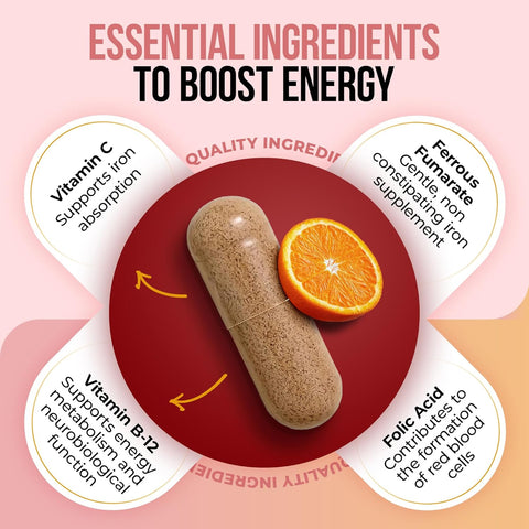 Image of Nature's Nectar Blood Builder Iron Supplement for Men & Women – Slow Release Non-Constipating Iron Capsules with Vitamin B-12, Folic Acid & Vitamin C – Supports Red Blood Cell Production 60 Capsules