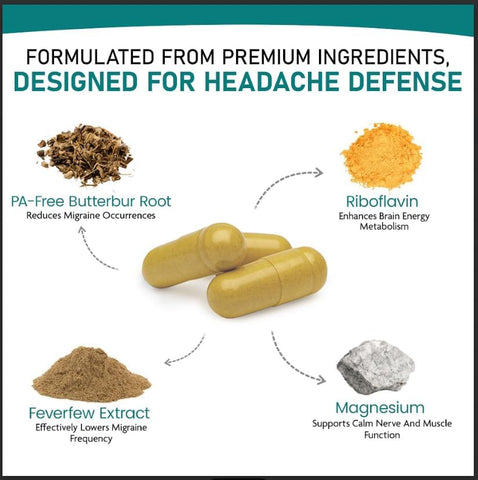 Image of Nature's Nectar Migraine Prevention Feverfew Capsules – PA Free Butterbur Root, Riboflavin 400 mg, Magnesium & Feverfew – Natural Headache Relief & Migraine Supplement – 60 Capsules