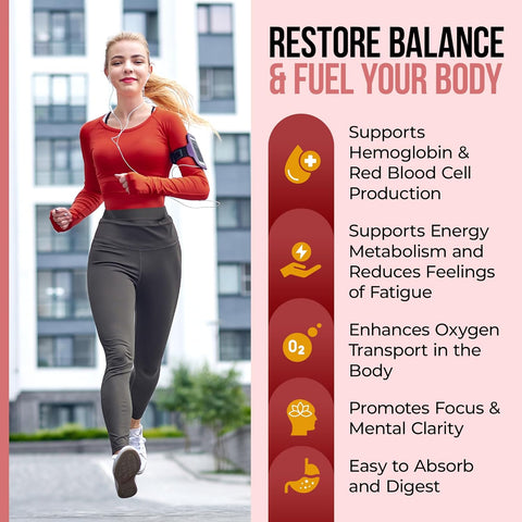 Image of Nature's Nectar Blood Builder Iron Supplement for Men & Women – Slow Release Non-Constipating Iron Capsules with Vitamin B-12, Folic Acid & Vitamin C – Supports Red Blood Cell Production 60 Capsules